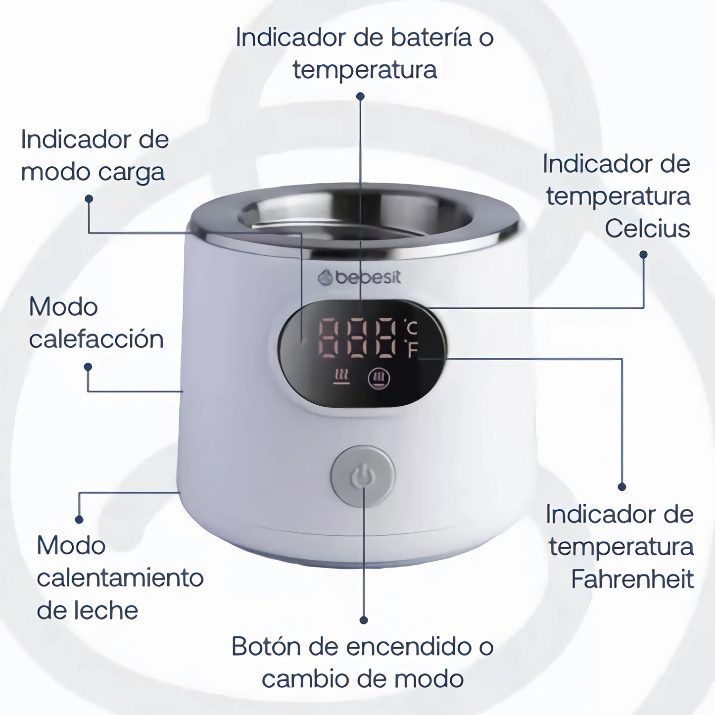 Calienta Biberones Portátil